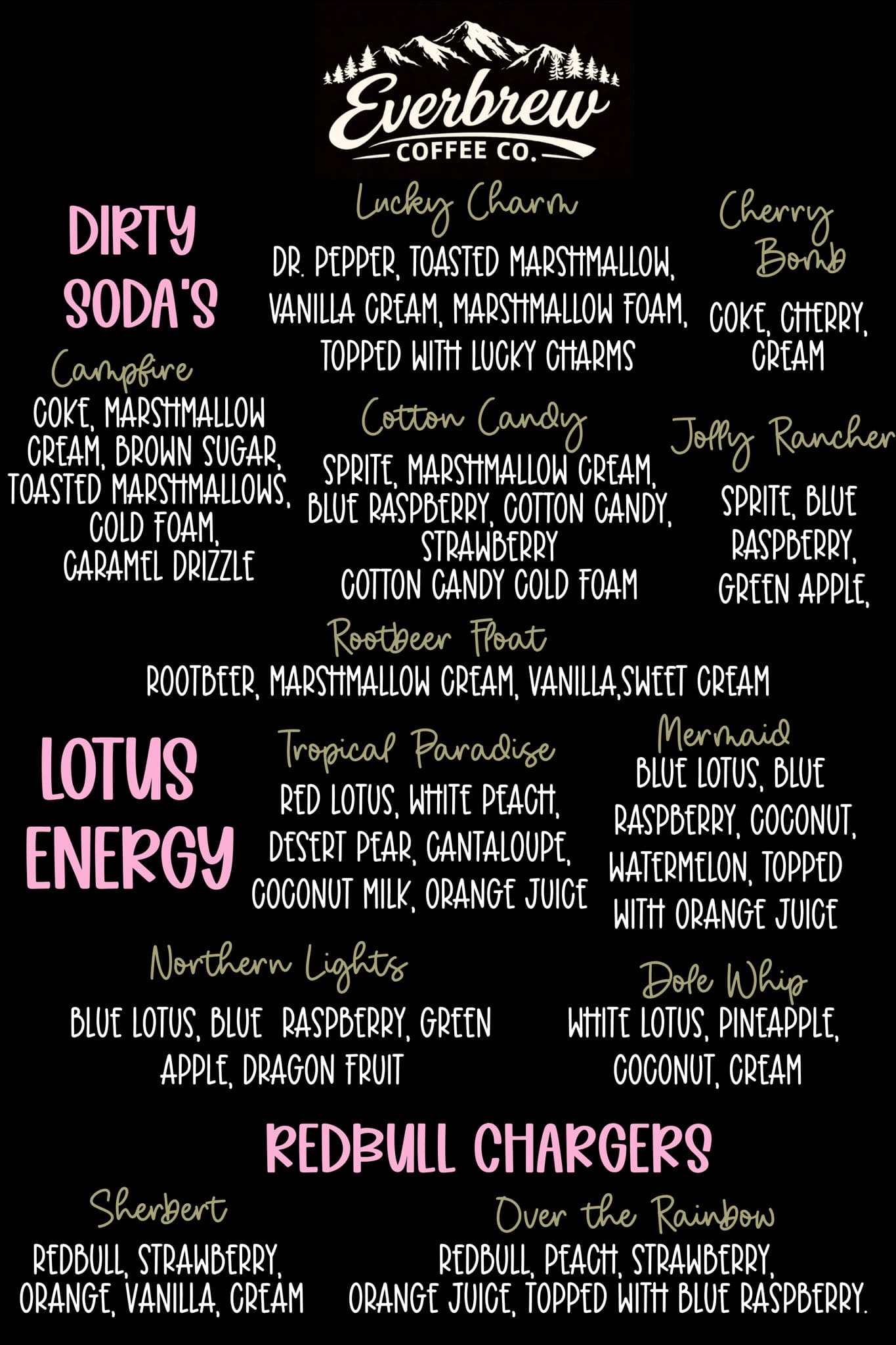 Flavor menu for Everbrew Coffee Co